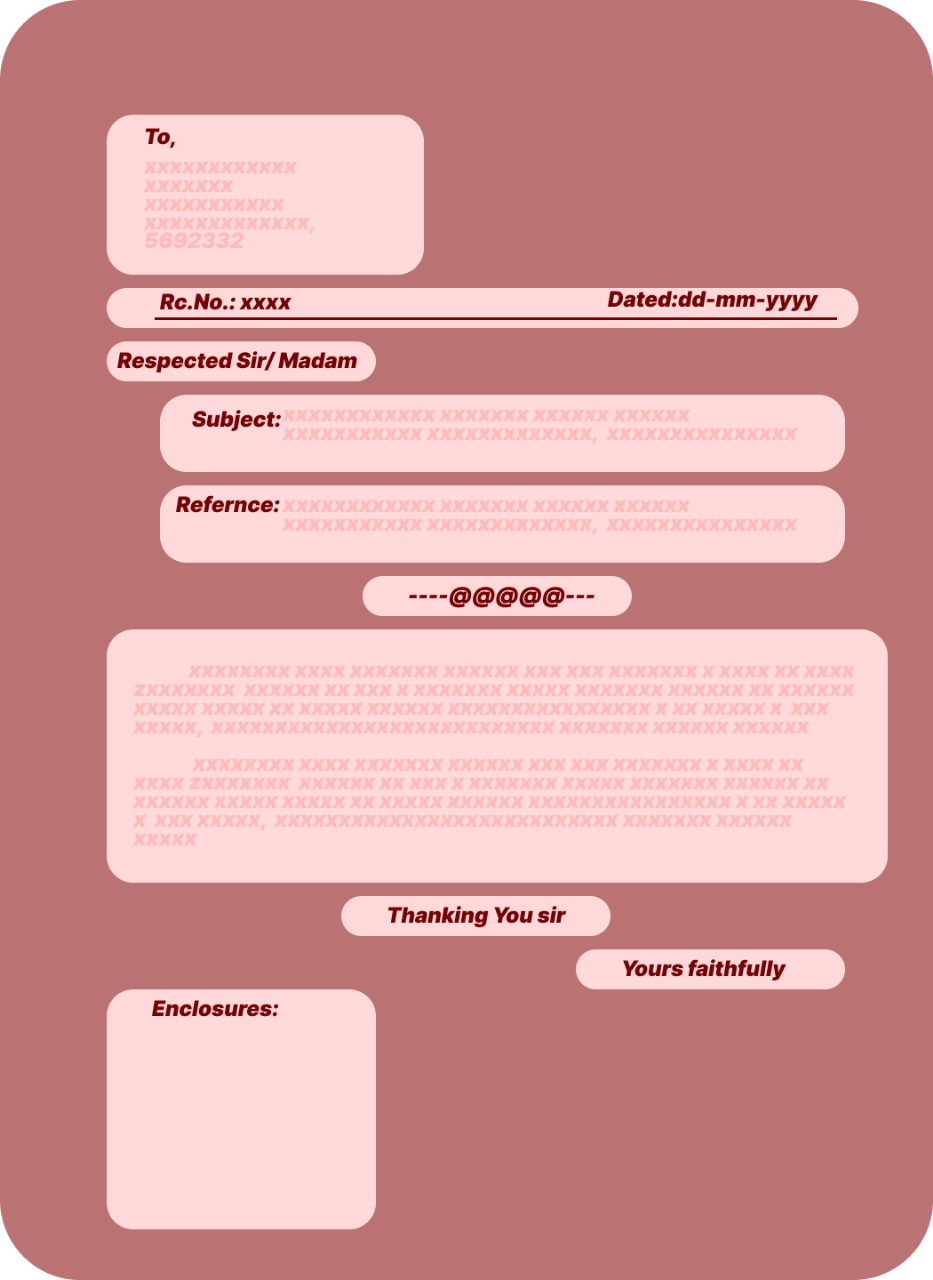 Format 2 Style 1
